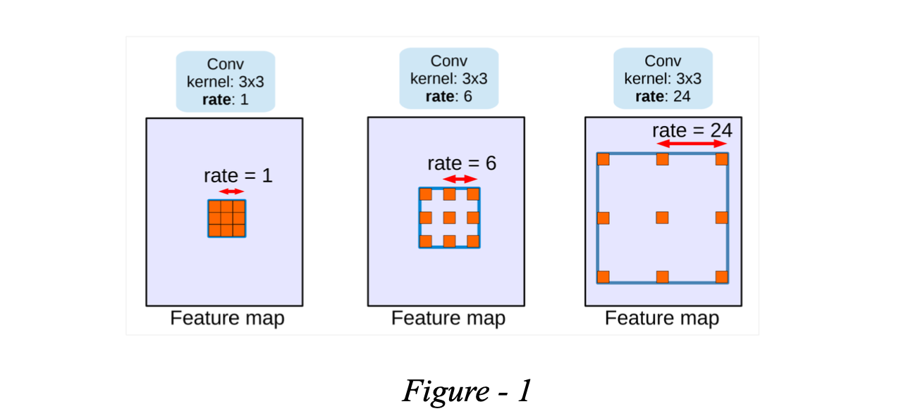example image