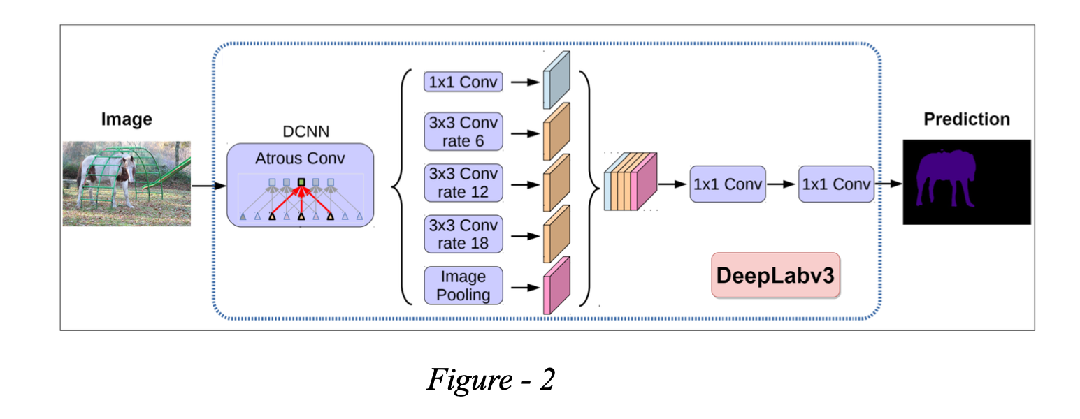 example image